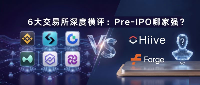 币圈6大交易所深度横评：Pre-IPO哪家强？
