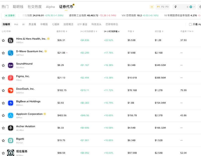 币安钱包 Binance Wallet @BinanceWallet （XHunt排名775）