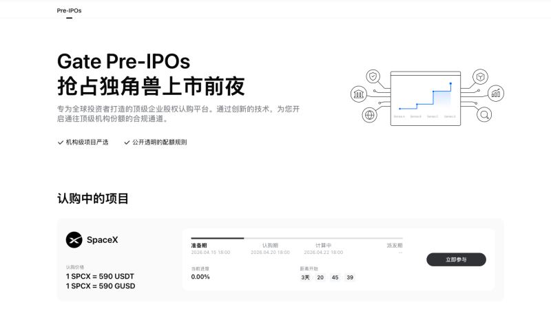 Gate @Gate（XHunt 排名：1686）