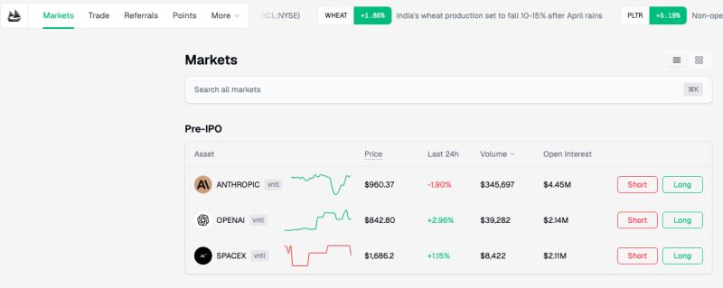 Hyperliquid @HyperliquidX（XHunt 排名：194）HIP-3