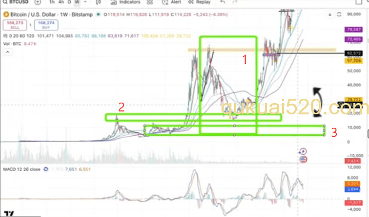 币安现货DCA策略怎么设置参数？2026最新新手指南