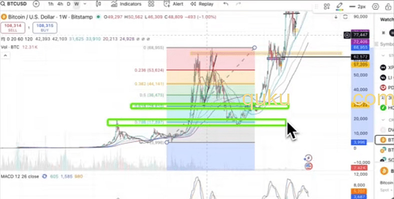 币安现货DCA策略怎么设置参数？2026最新新手指南