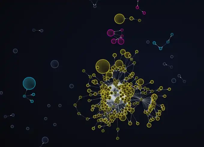 普通人如何用10分钟识别一个代币（Token）背后有庄？