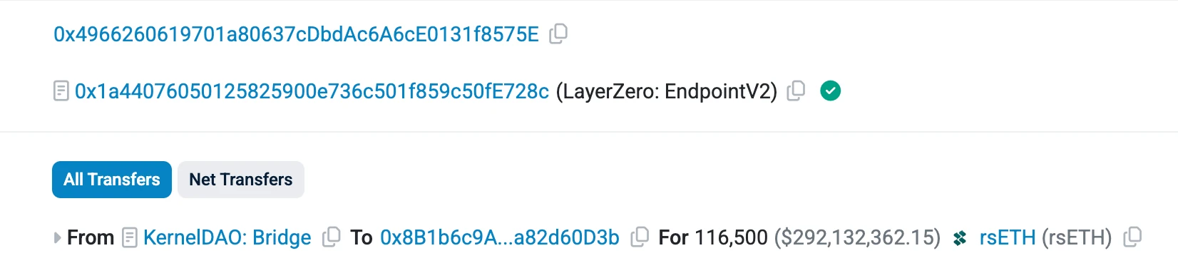 DeFi再次被盗2.92亿美元，这下连Aave都不安全了？_图2