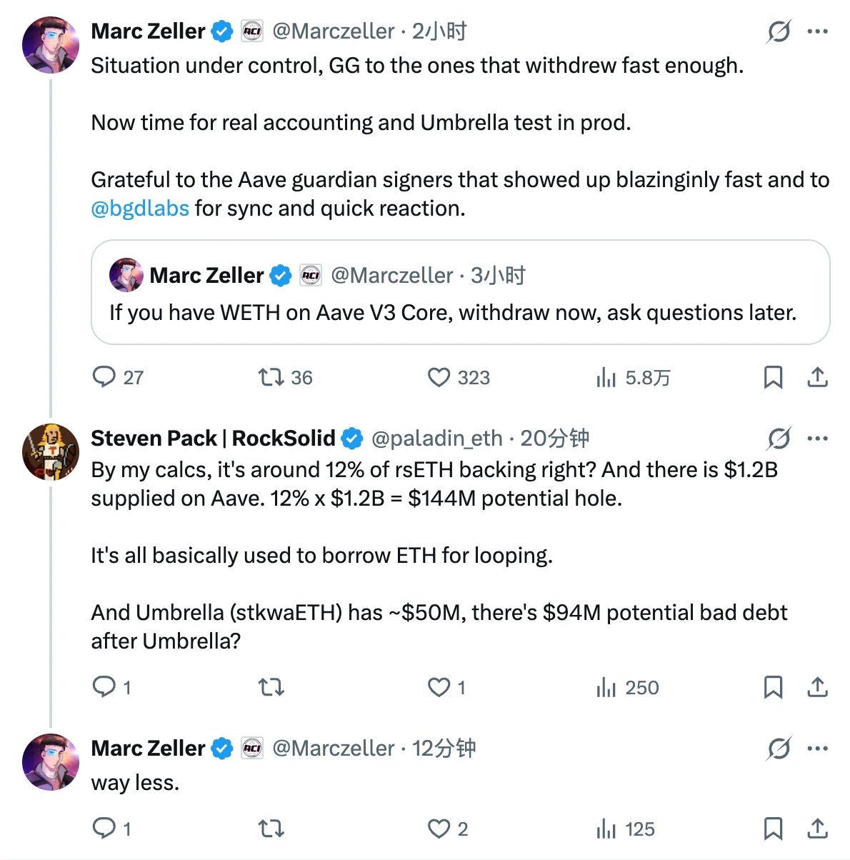 黑客借路 Aave 出逃，疑似已造成坏账_图3