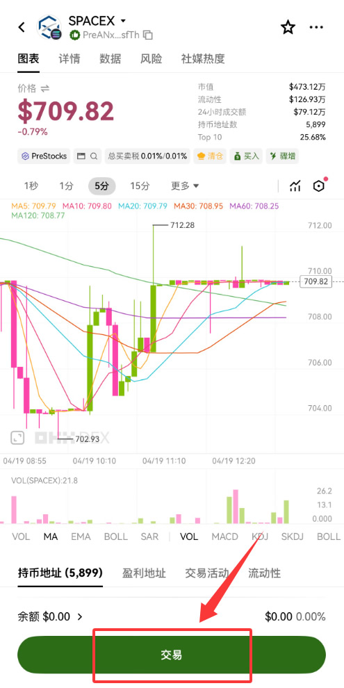 SpaceX Pre-IPO购买教学：币安、OKX、Bitget和BingX交易所完整比较
