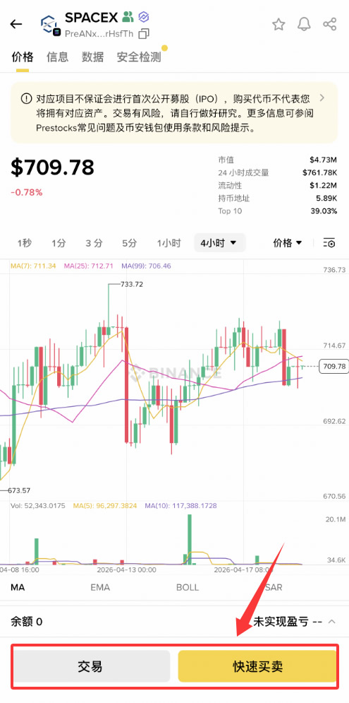 SpaceX Pre-IPO购买教学：币安、OKX、Bitget和BingX交易所完整比较