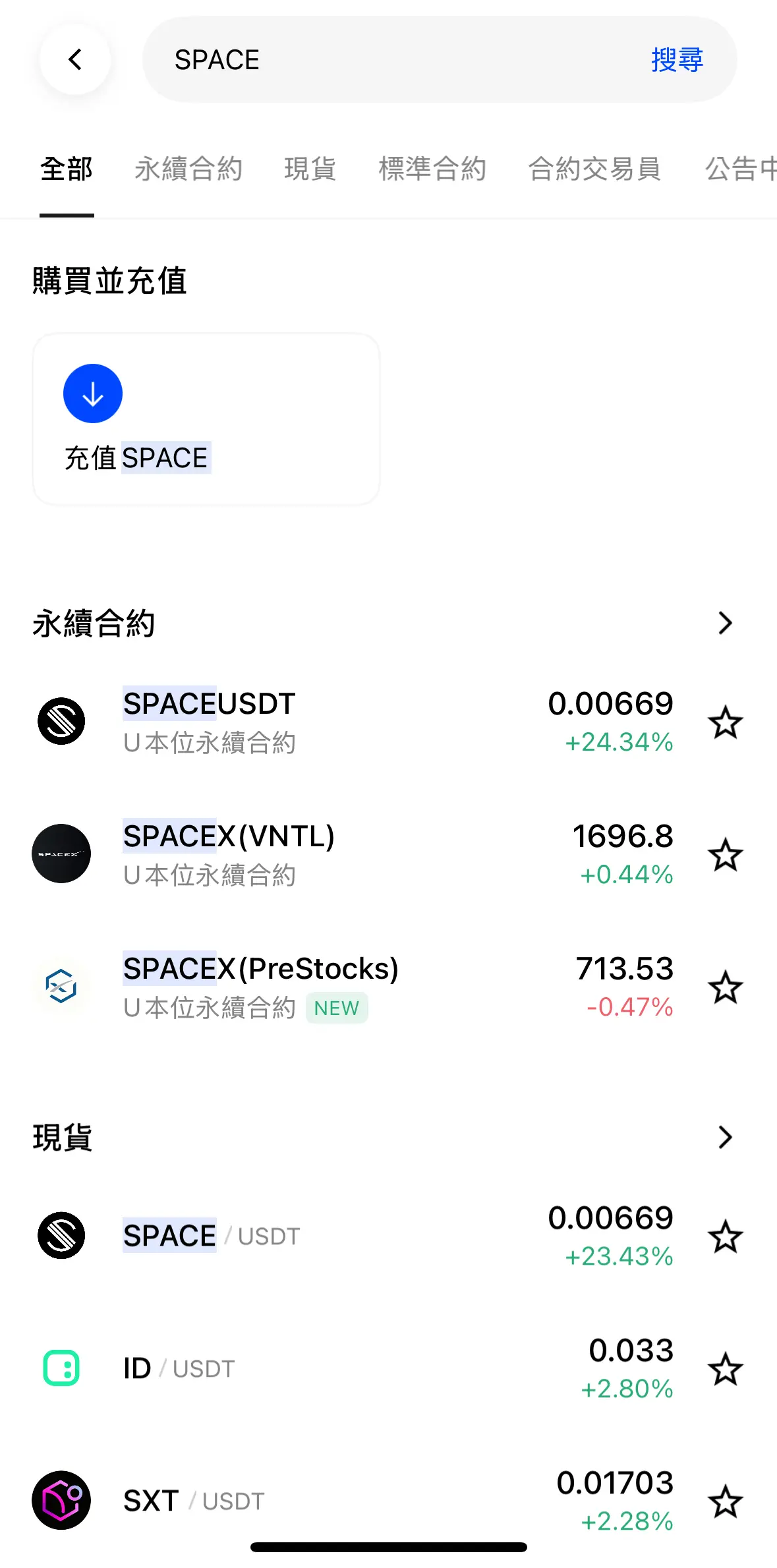 SpaceX Pre-IPO购买教学：币安、OKX、Bitget和BingX交易所完整比较