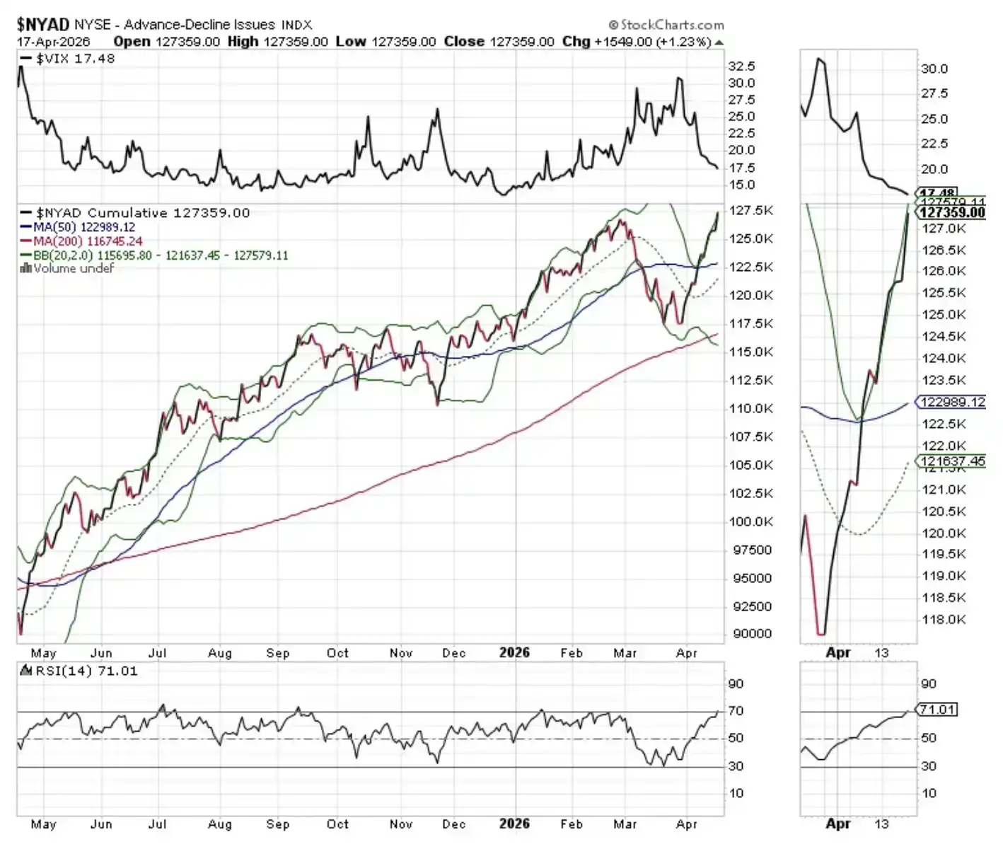 流动性观察_图2