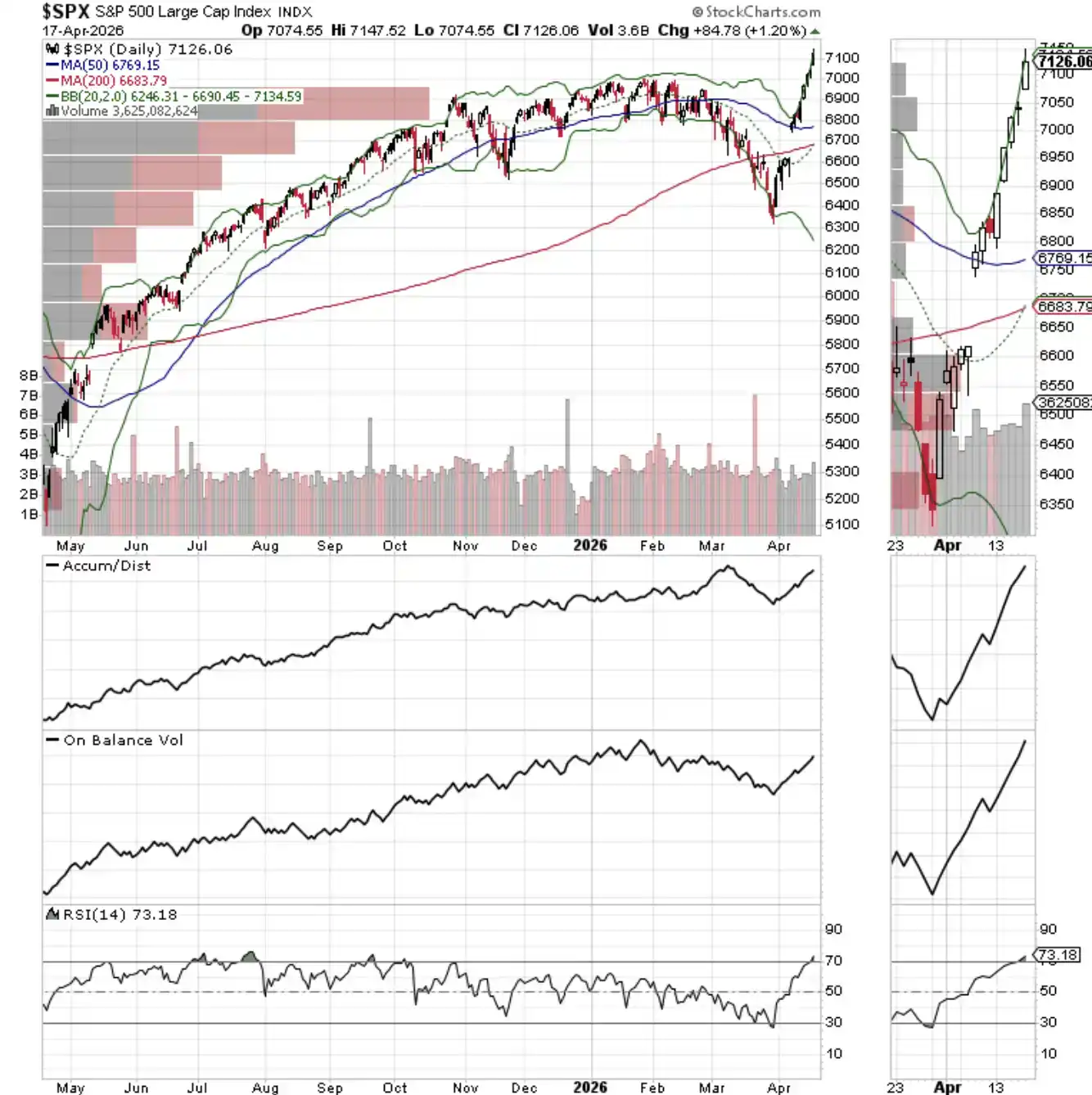 流动性观察_图4