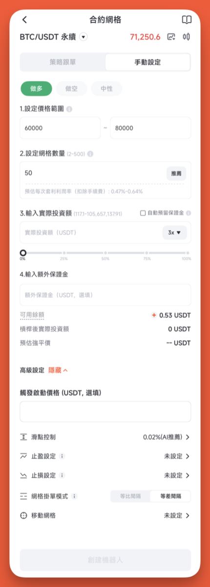 派网网格交易评测：门槛最低、引导直觉，网格交易入门推荐