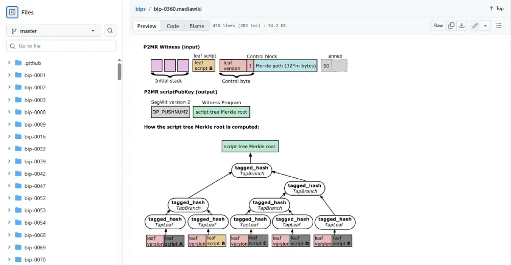 什么是 BIP-360（Bitcoin 提案 360）？