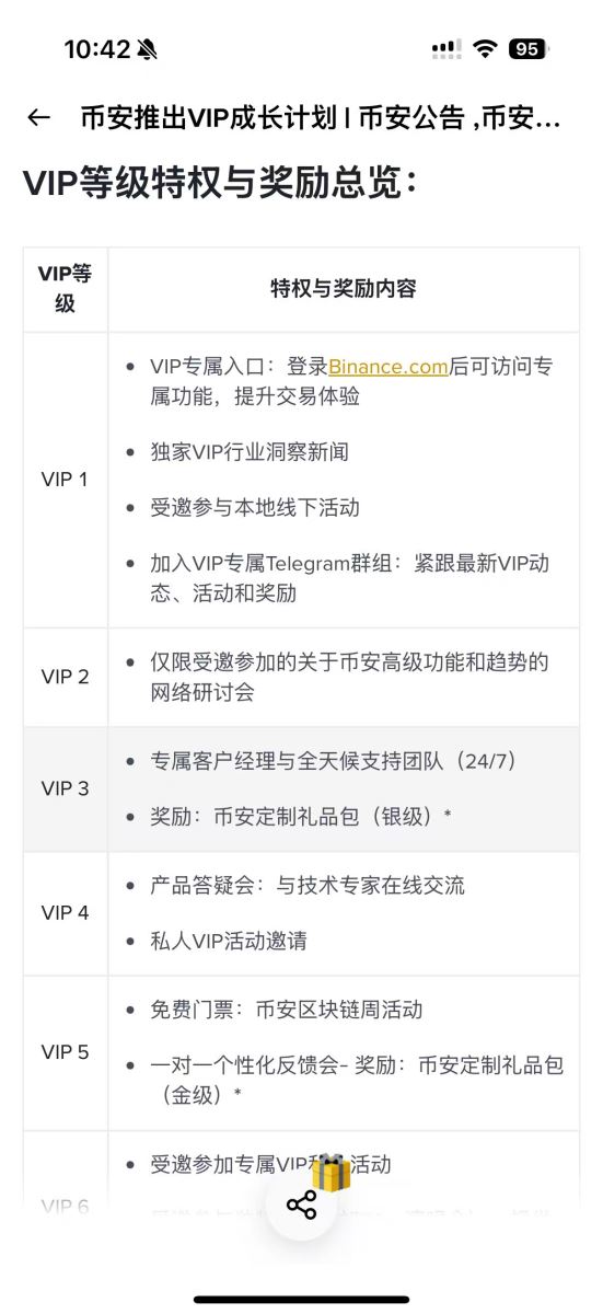 实用省钱技巧_图2