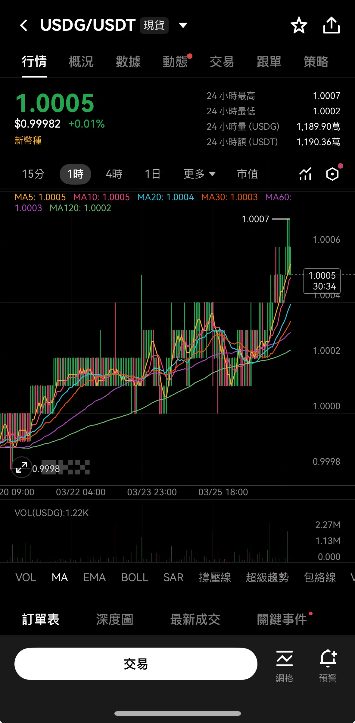 OKX Card是什么？如何申请办卡？OKX Card功能与费用、申请流程