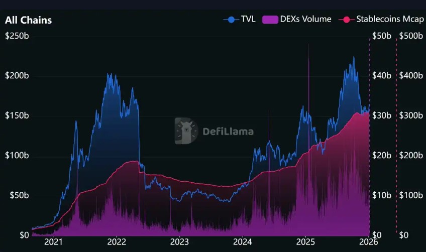 如何避免“空气投资”？6大指标帮你选中爆款项目