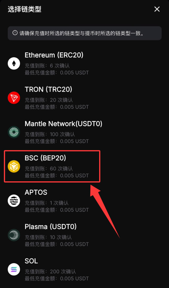 Bybit交易所如何充值USDT？币安提币到Bybit(链上转账)新手操作教程