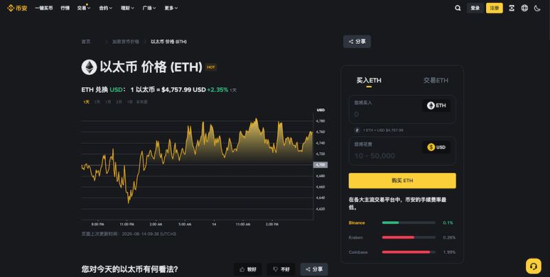 Binance
