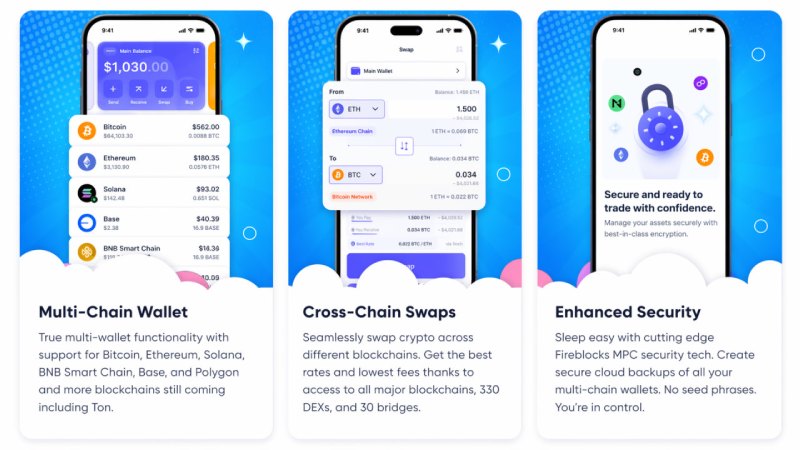 Best Wallet(BEST)币全面介绍