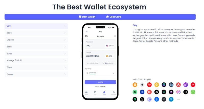 Best Wallet(BEST)币全面介绍