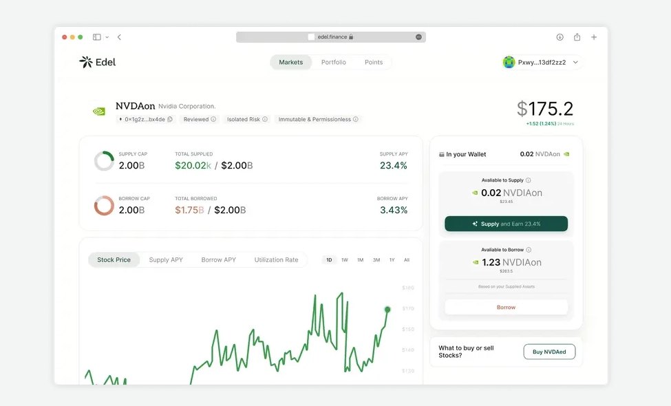 Edel Finance未来路线