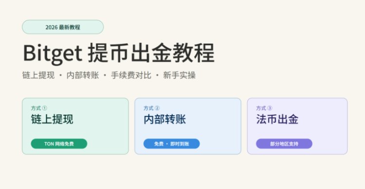 Bitget交易所提币出金教程