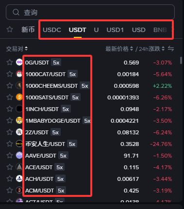 币安新手买卖加密货币必须知道的5件事