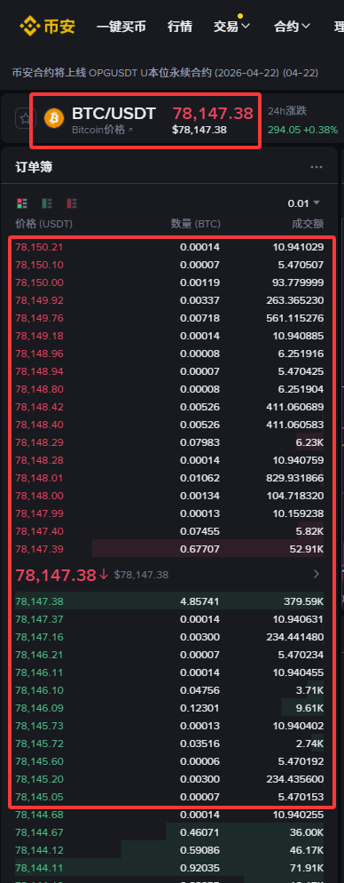 币安新手买卖加密货币必须知道的5件事