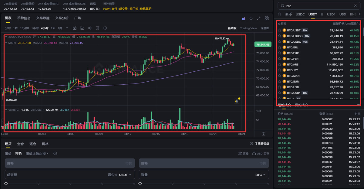 币安新手买卖加密货币必须知道的5件事
