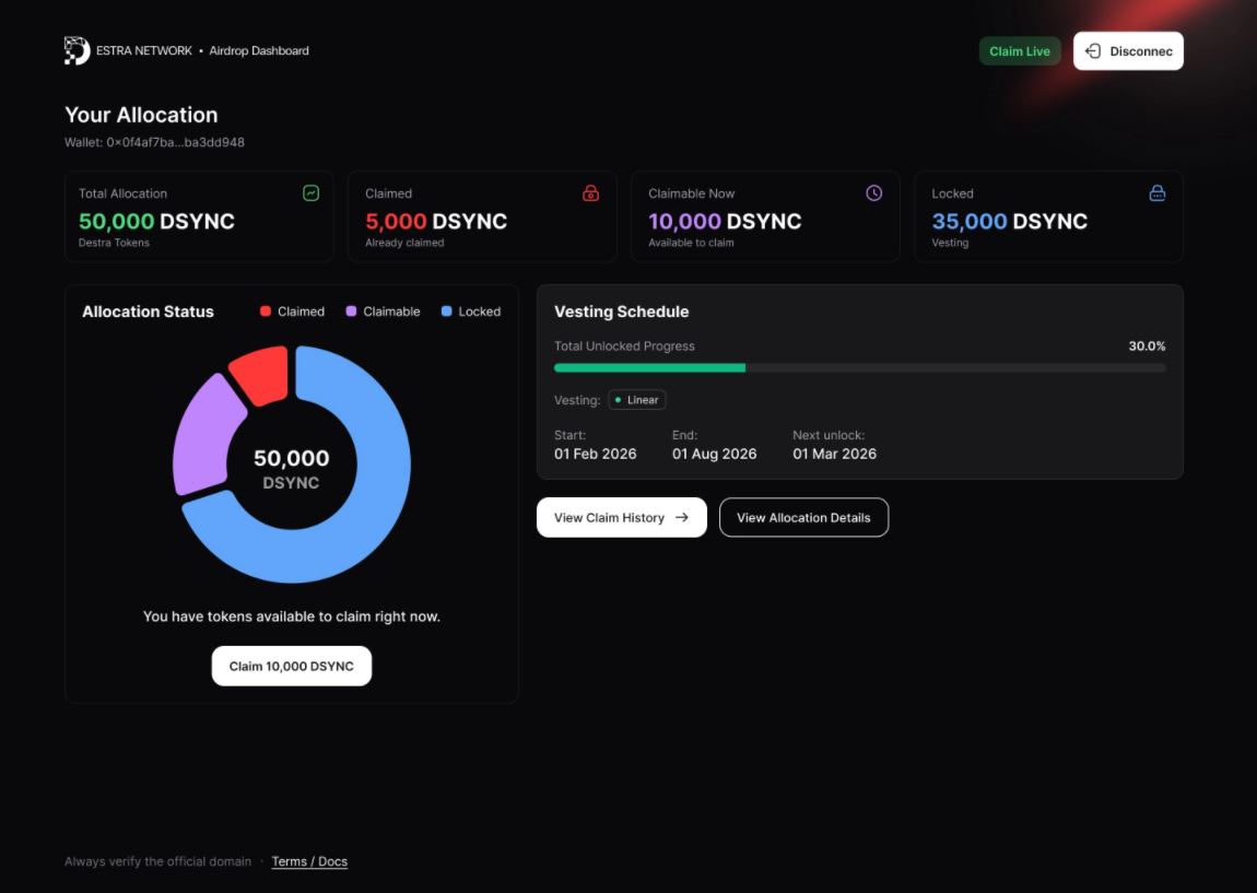 先进的安全技术