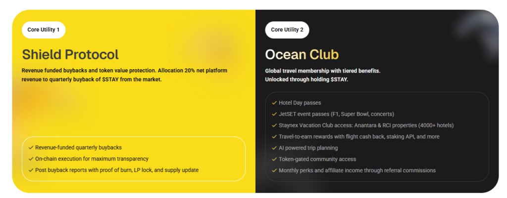 Staynex(STAY)币全面介绍