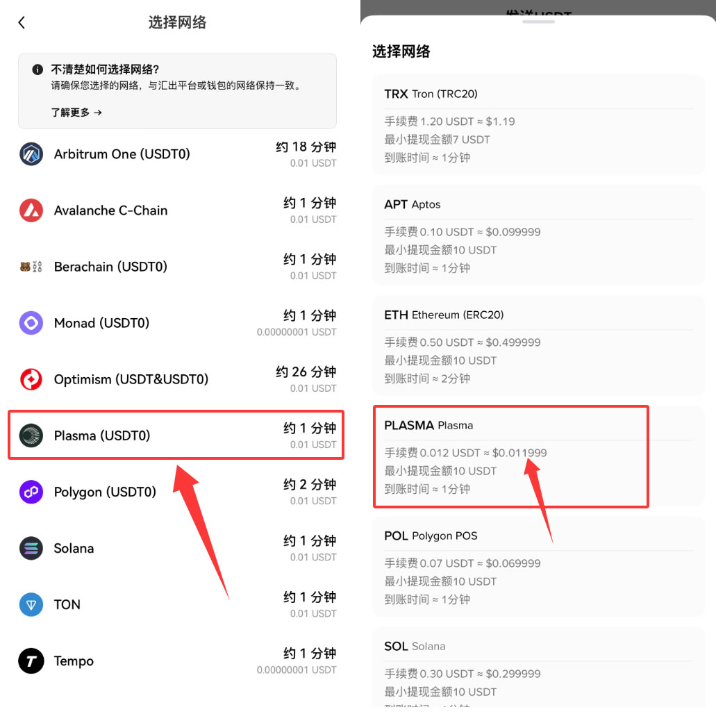欧易OKX交易所如何收款和转账USDT完整操作教程