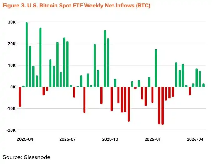 伊朗冲突拖慢美联储降息步伐_图2