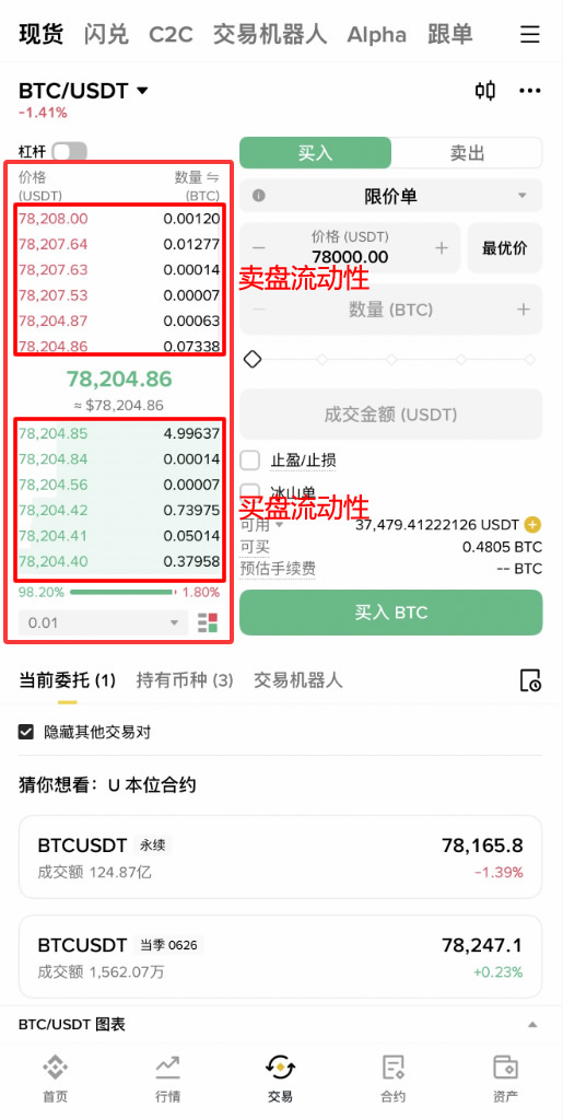 2026年哪个交易所手续费最低？四大头部交易所手续费对比