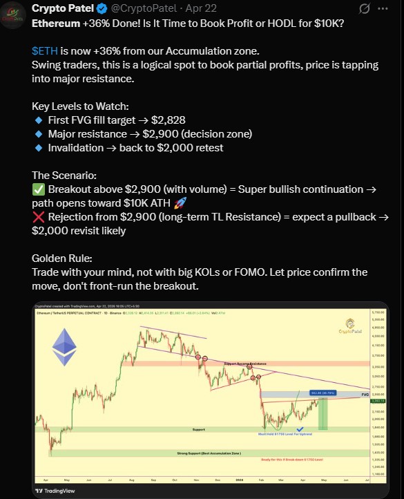 目前需要关注的以太坊价格水平