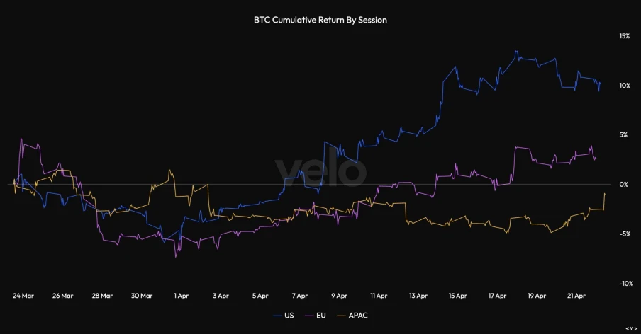 比特币最大的边际买家：Strategy