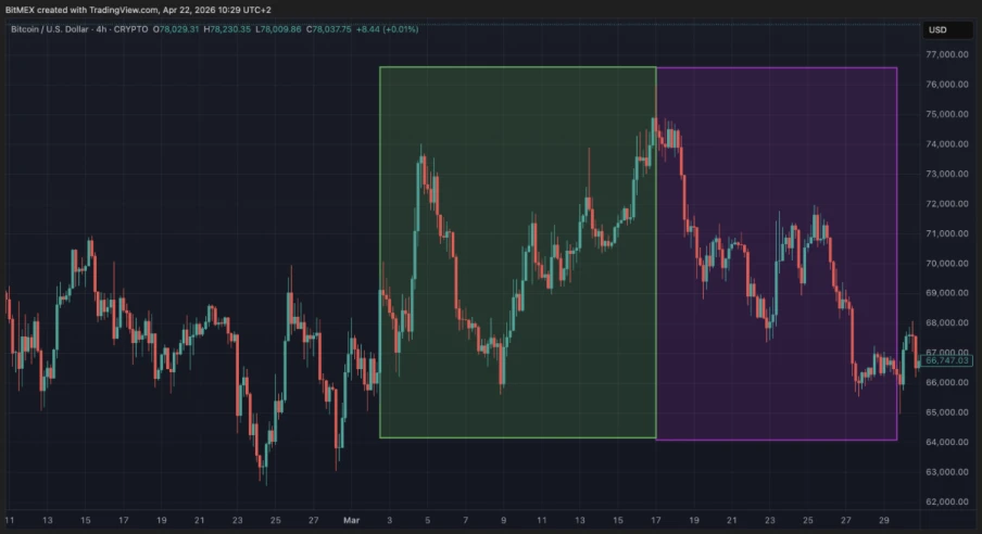 买盘还会继续吗？