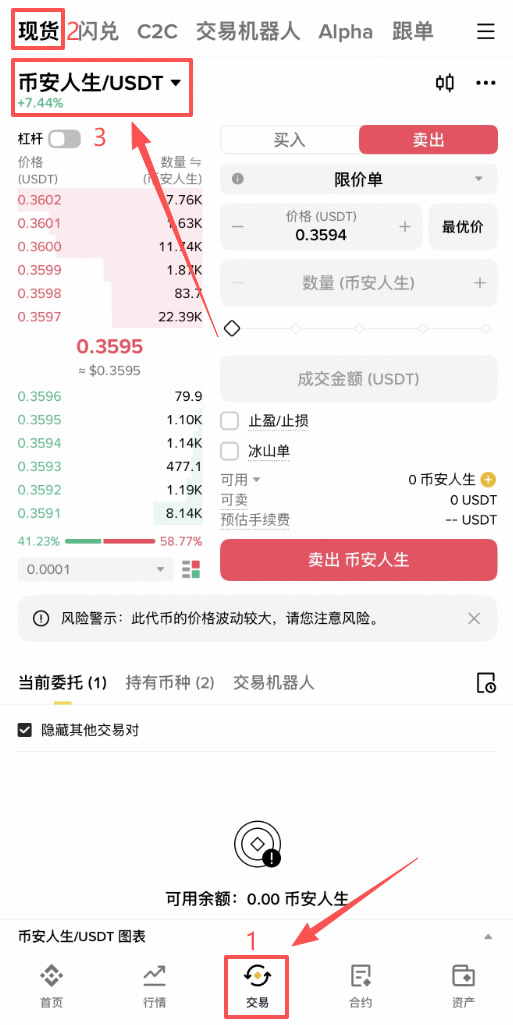Allora (ALLO)币新手指南：项目解析、购买教程与未来前景预测