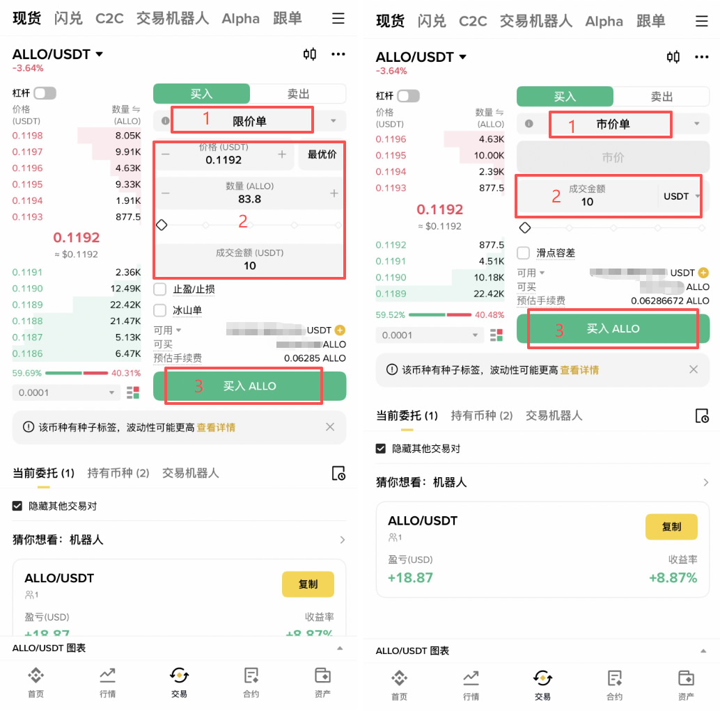 Allora (ALLO)币新手指南：项目解析、购买教程与未来前景预测