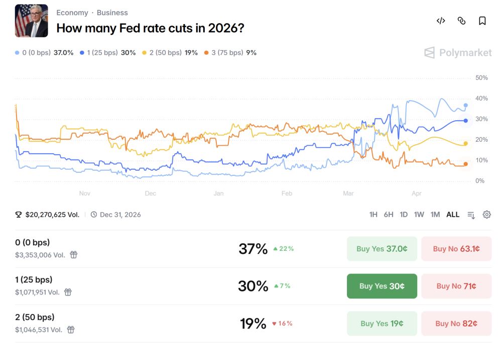 特朗普周三宣布延长停火协议