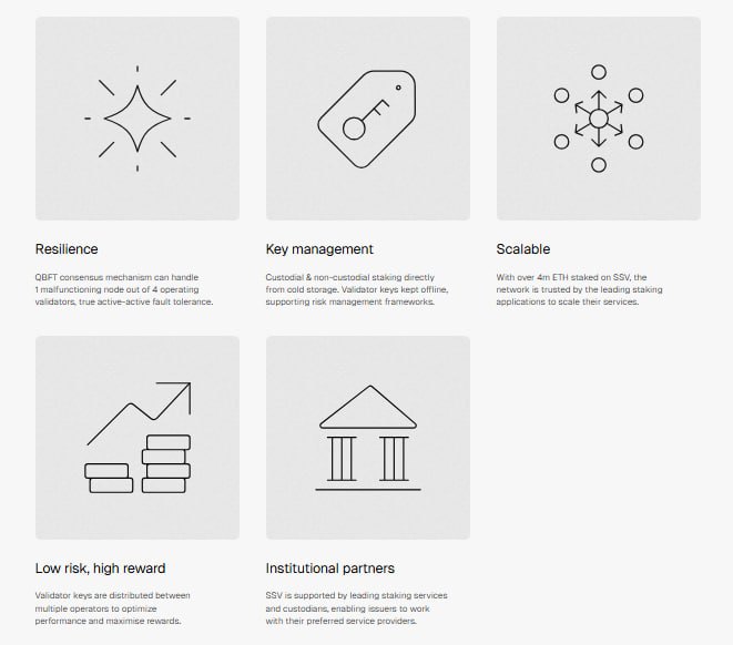 SSV Network(SSV)币全面介绍