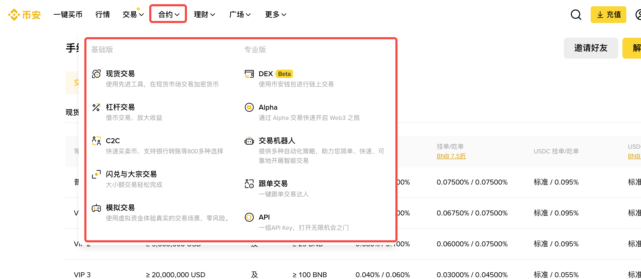 手续费的重要性
