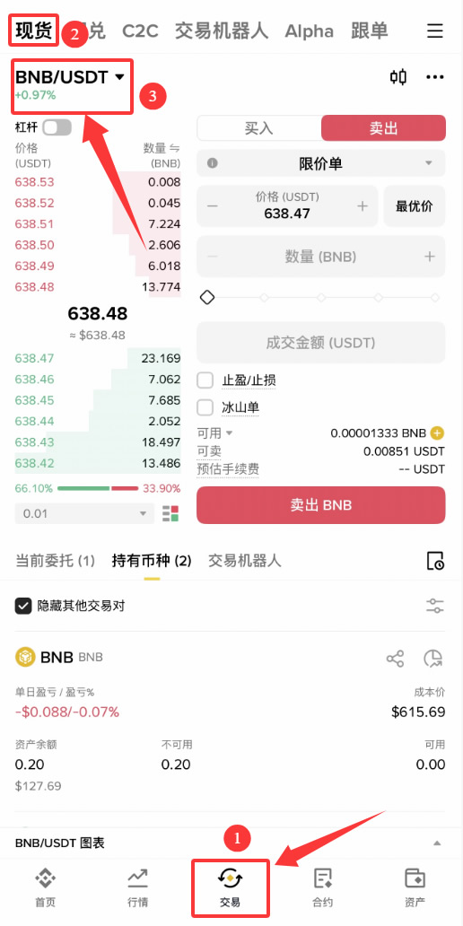 游戏代币SAND有什么用？Sandbox(SAND)币功能与经济模型解析