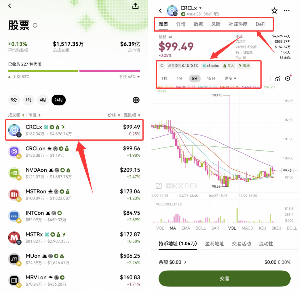 欧易OKX怎么交易美股代币合约？2026最新操作步骤