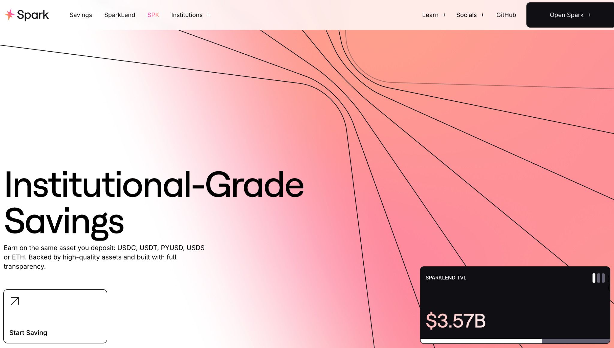 Spark(SPK)币是什么？SPK运作方式、代币经济学及价格预测