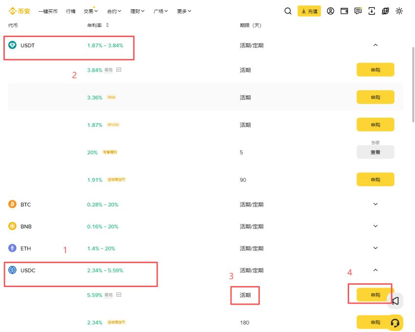 稳定币保本理财怎么操作？_图2