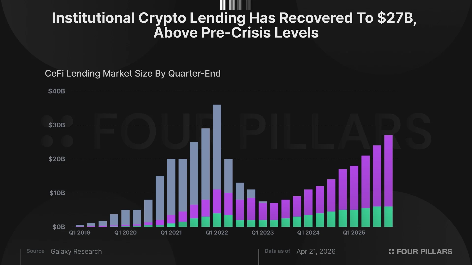三个看多论点_图2