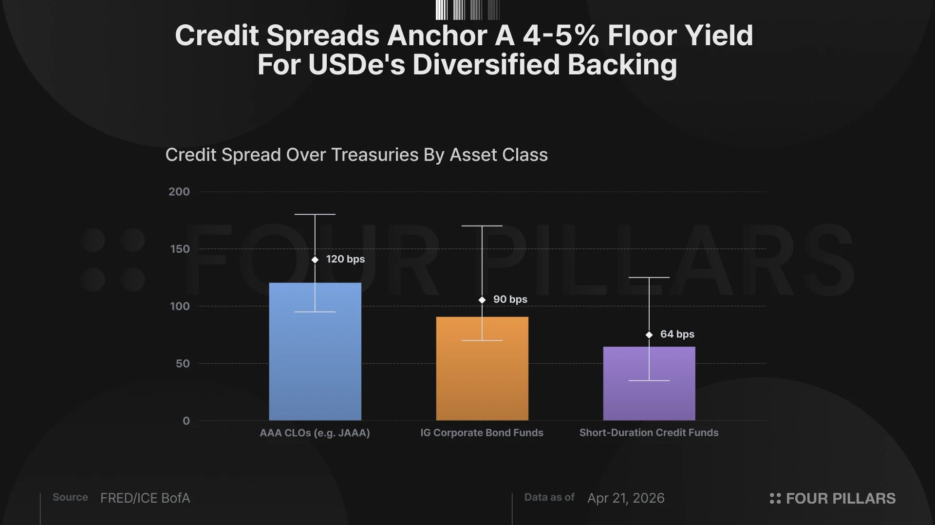 三个看多论点_图3