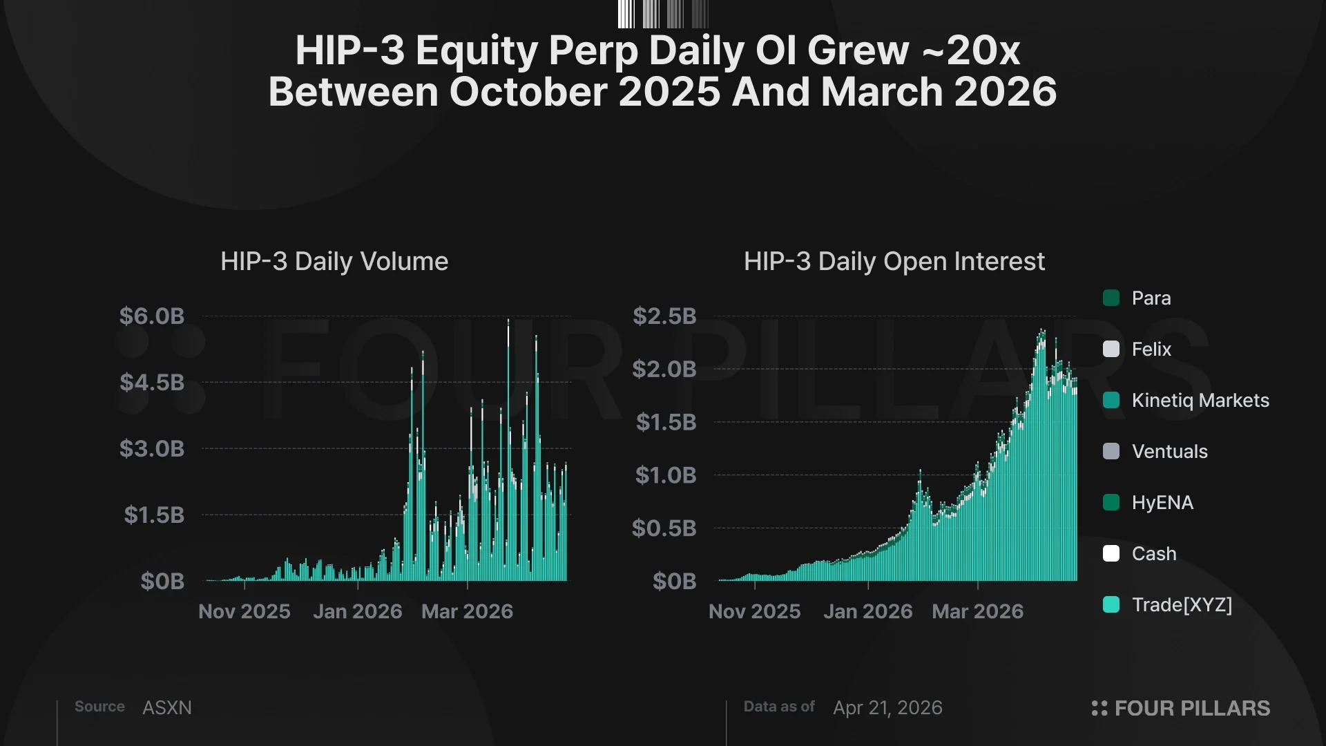三个看多论点_图5