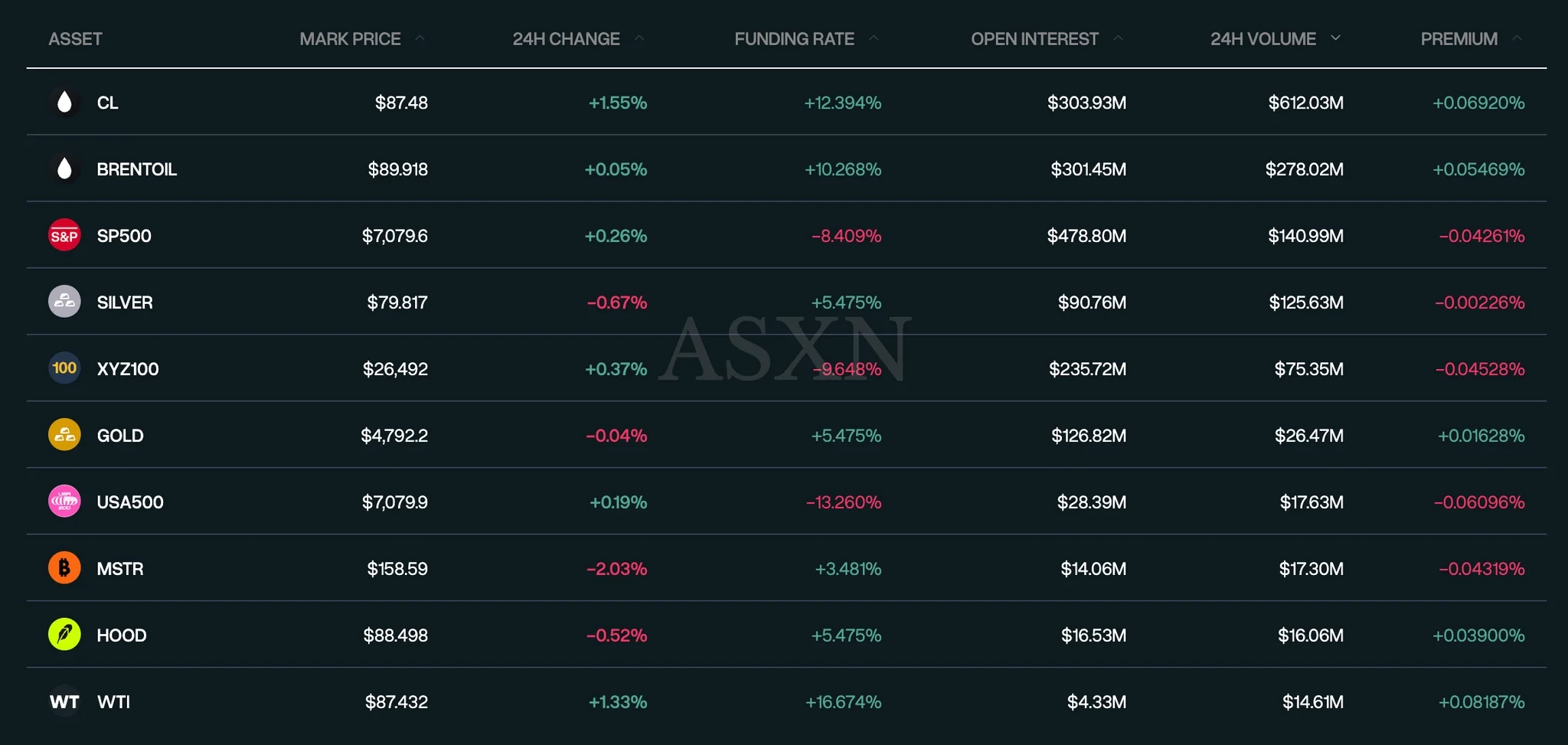 三个看多论点_图6