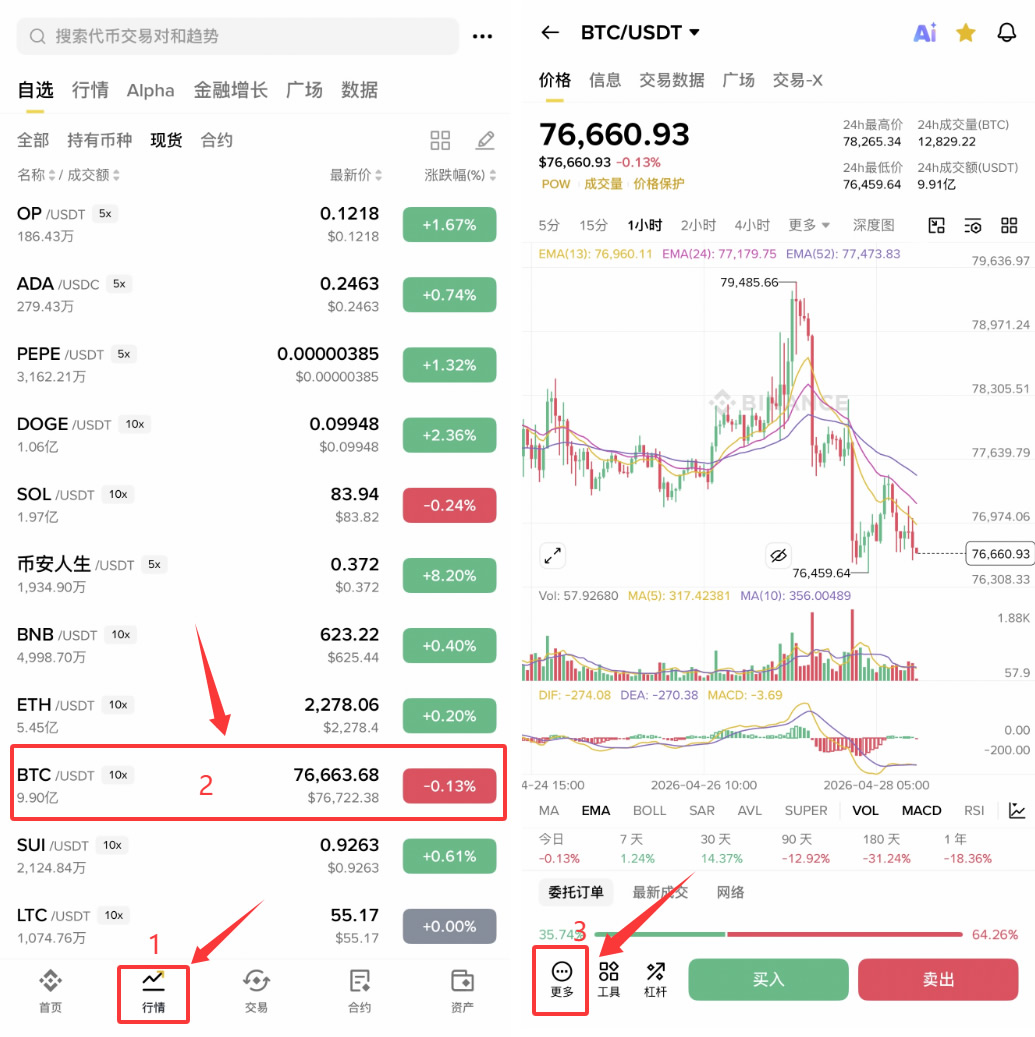 加密货币K线颜色如何设置？币安、欧易App设置教程